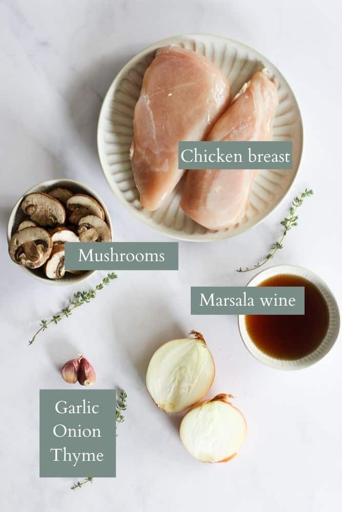 dairy free chicken marsala ingredients on a white backdrop labeled with text boxes