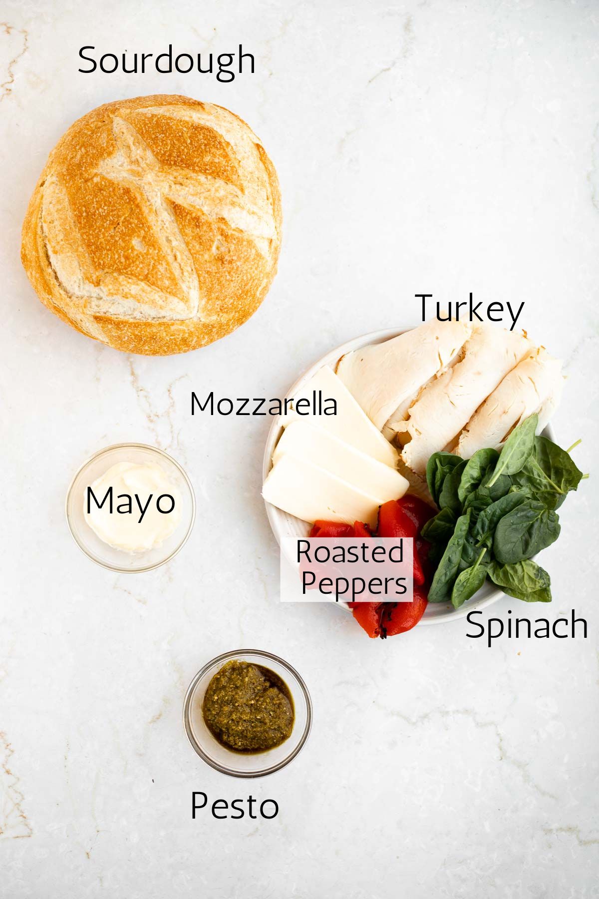 ingredients to make a pesto turkey sandwich labeled with black text.