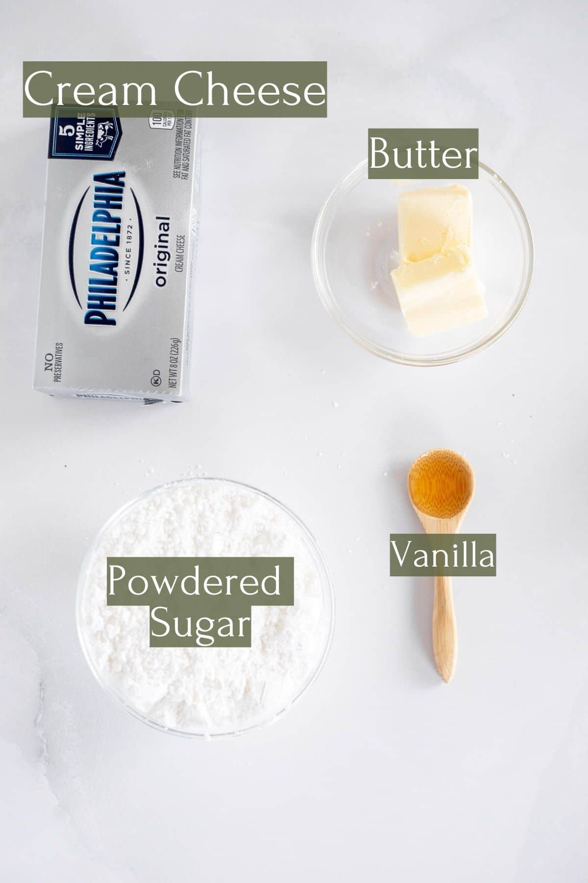ingredients to make cream cheese frosting labeled with green text boxes.