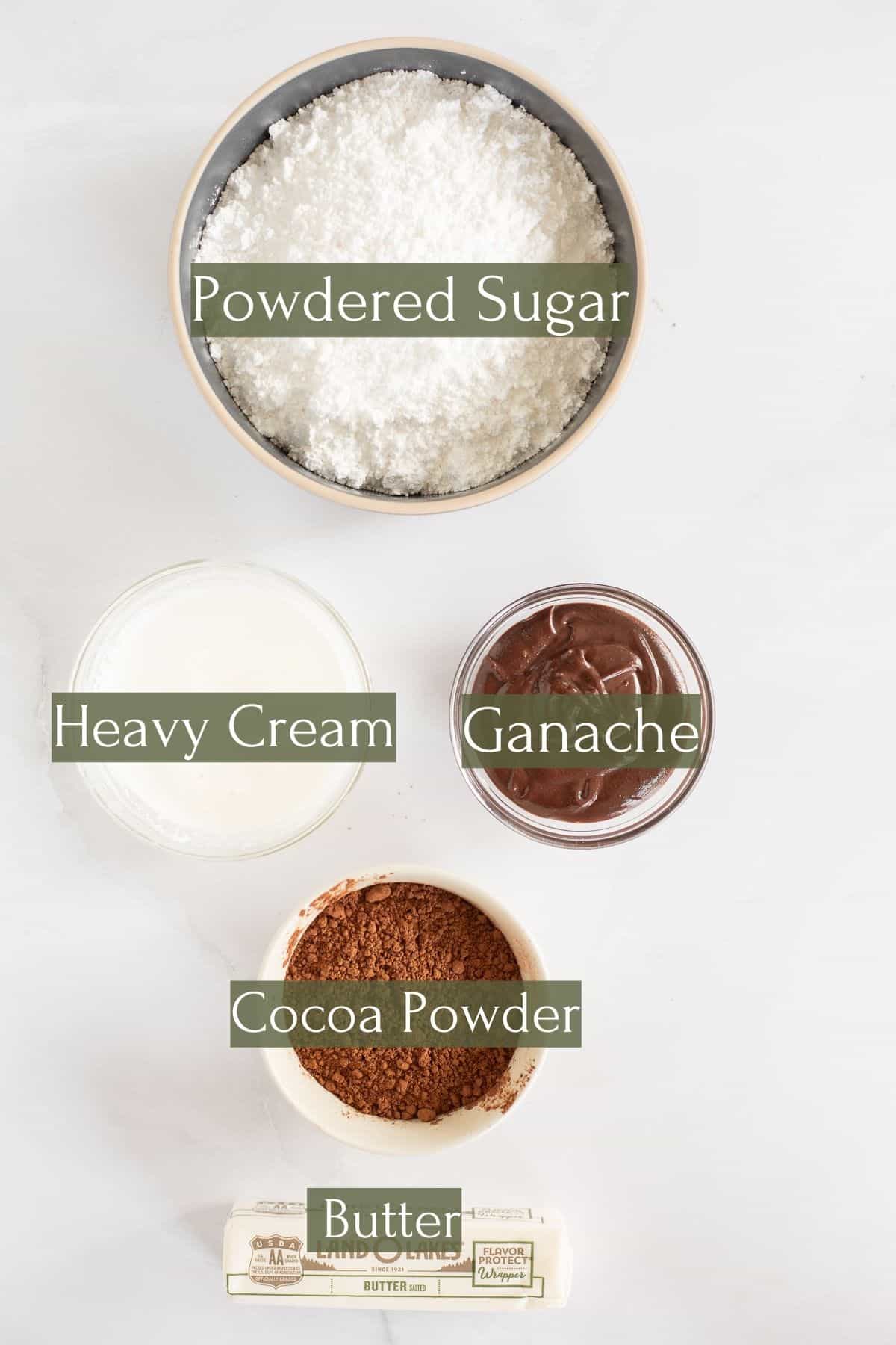 ingredients to make fudgy chocolate frosting labeled with green text boxes.