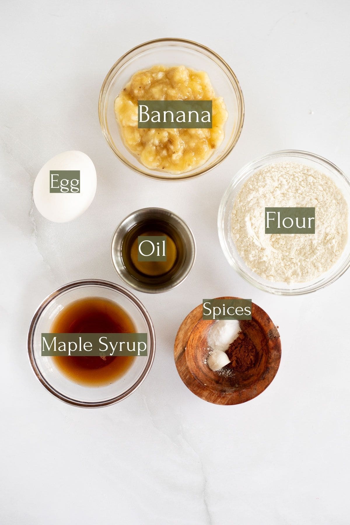 ingredients to make banana bread for one labeled with green text.